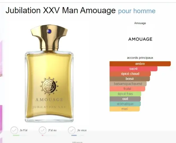 Jubilation XXV Man Amouage