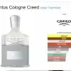 Aventus Cologne Creed