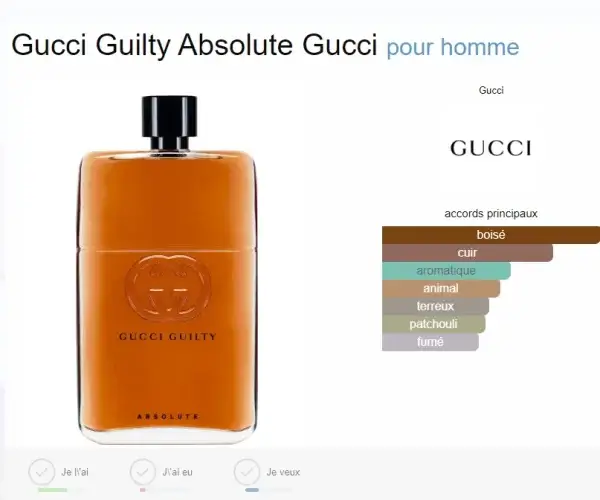 Gucci Guilty Absolute Gucci