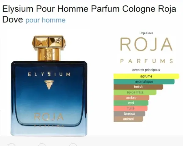 Elysium Pour Homme Parfum Cologne Roja Dove