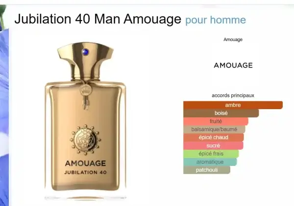 Jubilation 40 Man Amouage ..