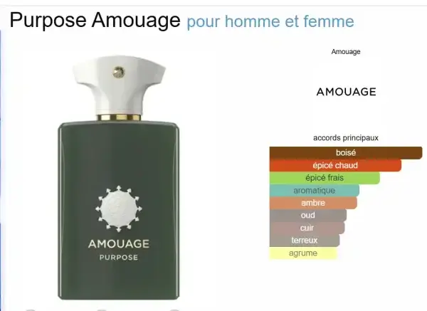 Purpose Amouage.