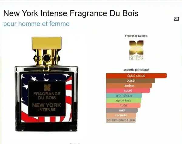 New York Intense Fragrance Du Bois