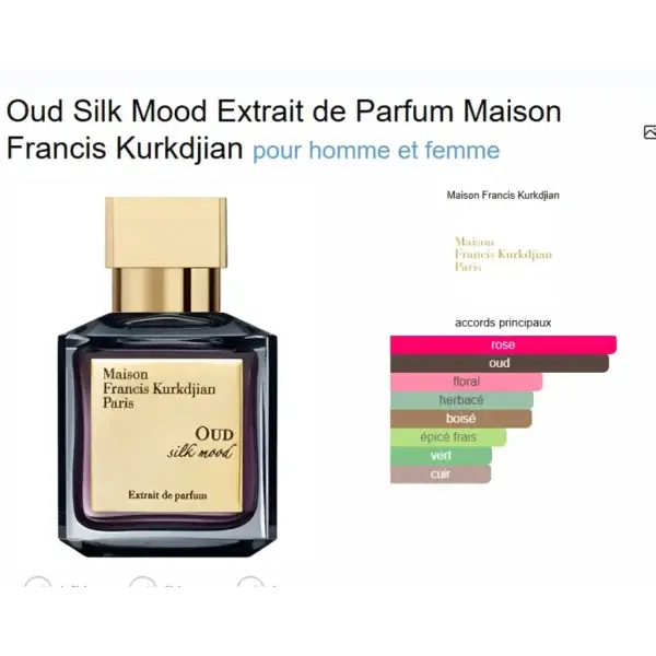Oud Silk Mood Extrait de Parfum MFK