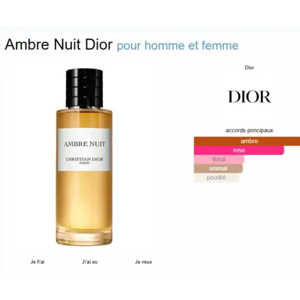 Ambre Nuit Dior